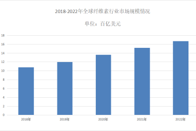 2026年传媒行业:漫剧接棒真人短剧,IP壁垒与流量霸权谁与争锋?(附下载)